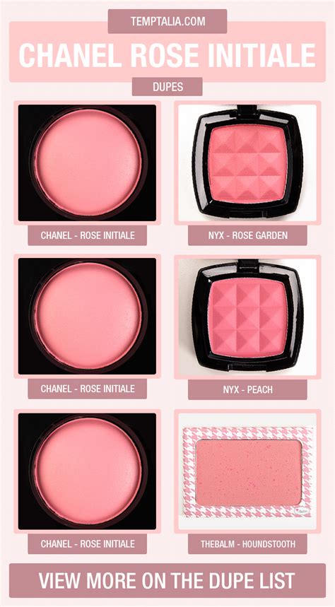 chanel rose petal blush dupe|chanel turbulent blush.